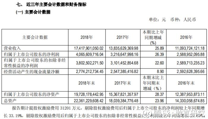 内容运营工资,内容运营工资多少钱一个月