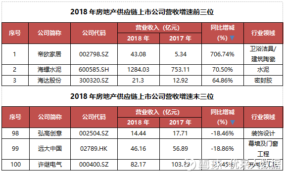 饺子馅供应链厂家排名 05125725t40a.png