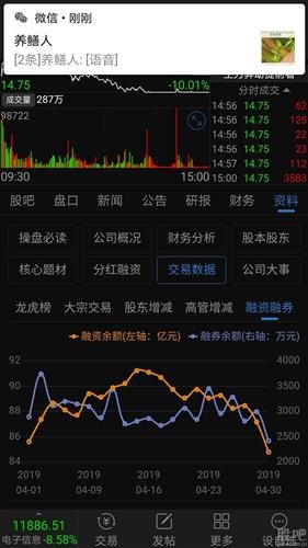 东方财富股票最高价 06195649peak.jpg