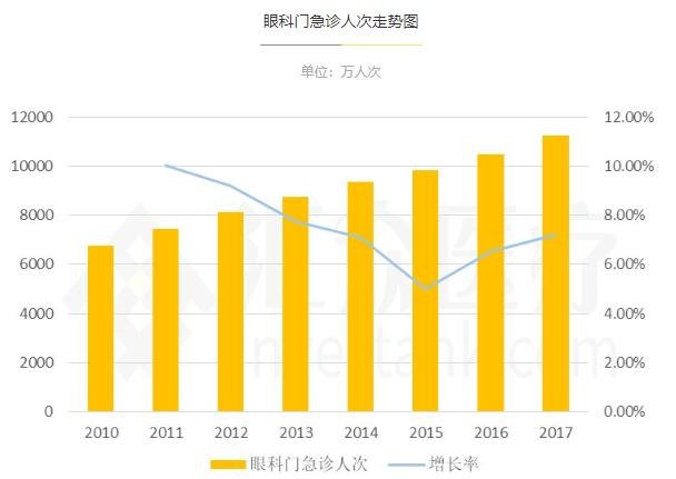 爱尔眼科价目表2019年 08213924qekg.jpg