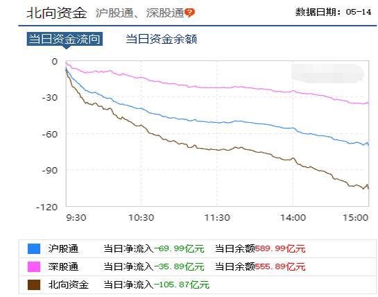 什么叫做资金流 14155938utuy.jpeg