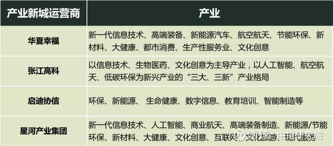 运营评价总结,运营评价总结怎么写