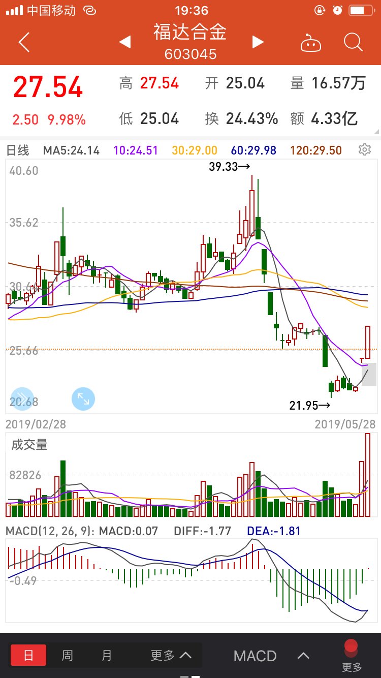 富满微电子股份有限公司 28224216tqi7.jpg