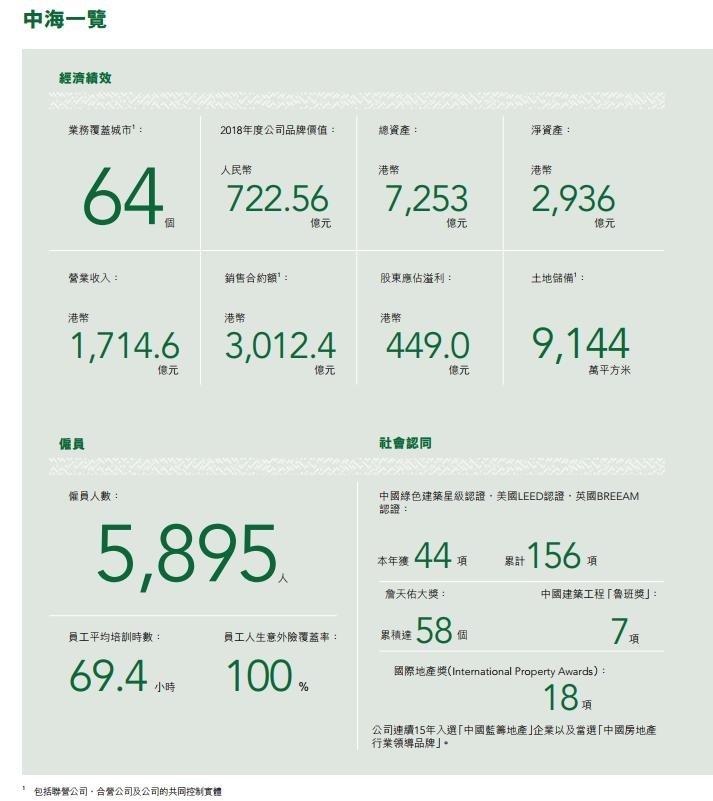 软件公司经营的指标 3114032596gt.jpg