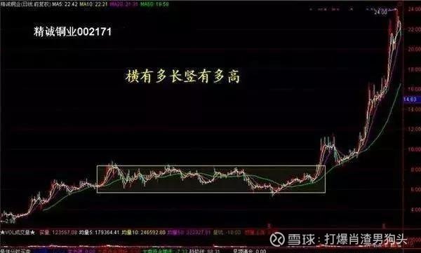 股票涨停怎么知道 031946087gxt.jpg