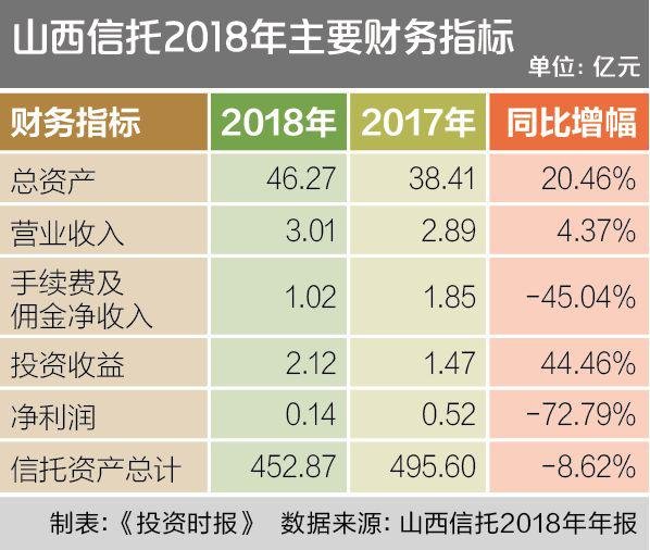 三只松鼠行业数据分析,三只松鼠行业状况