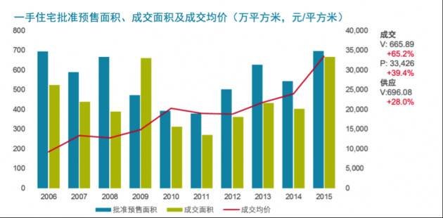 深圳众筹代运营,深圳众筹代运营公司排名