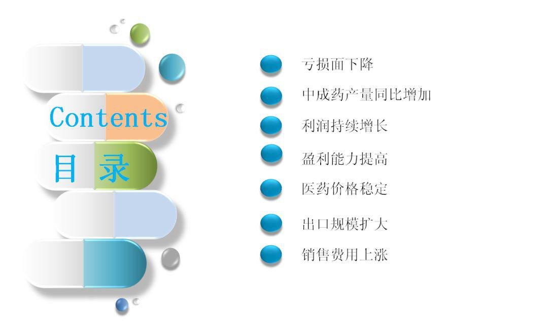 医药公司如何运营,医药公司如何运营销售药物