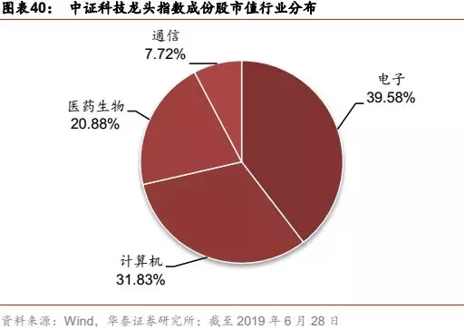 061335111yi4.png