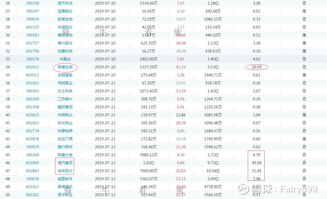 玲珑轮胎股票走势分析 061826204029.jpg