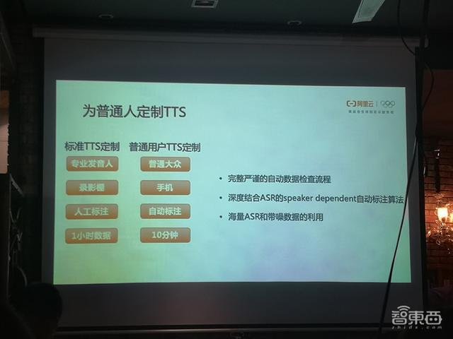 新型ai语音,新型ai语音诈骗案例大全