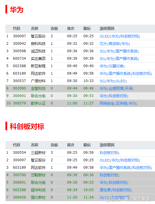 10121659qa68.png