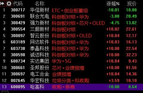 好当家：6月1日融资买入65444万元融资融券余额137亿元爱体育- 爱体育官方网站- 爱体育APP下载- 世界杯指定平台