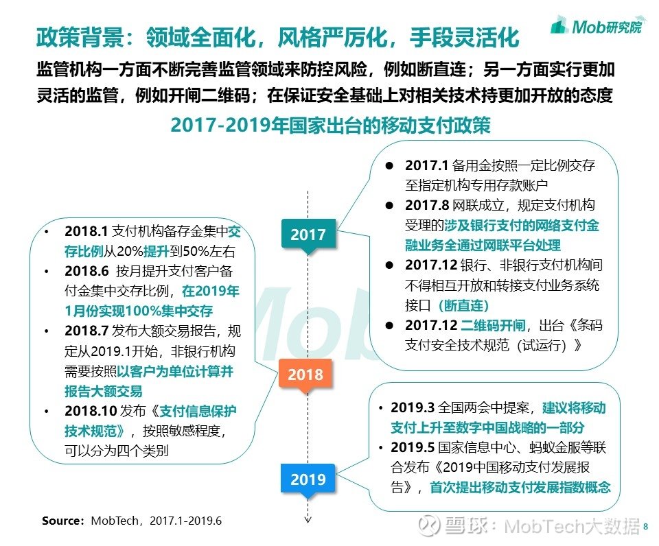 第三方支付 运营模式,第三方支付运营模式