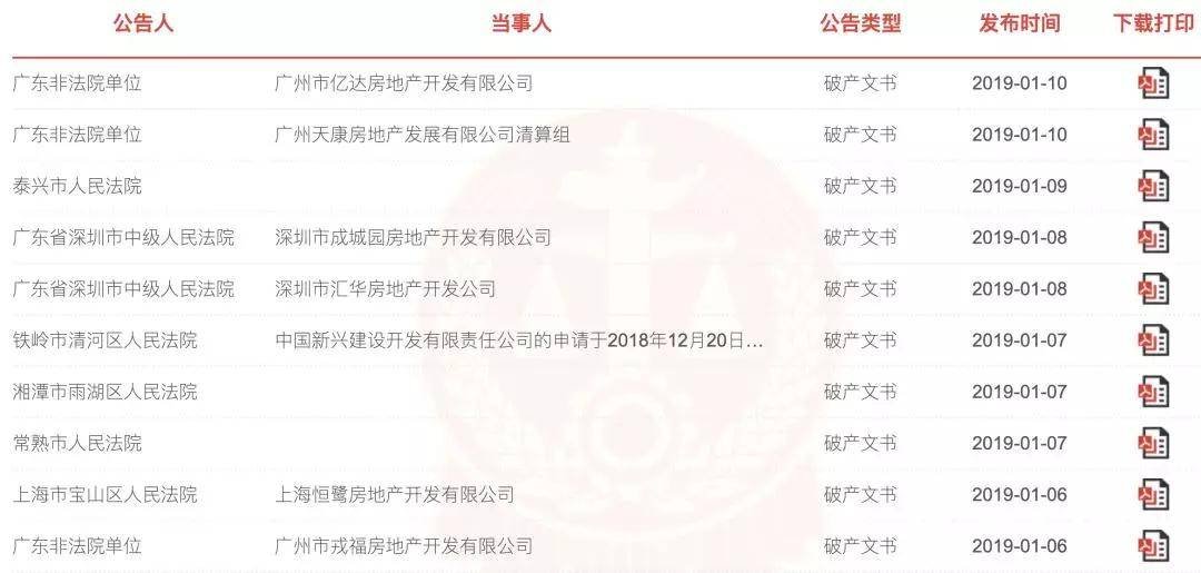 软件公司倒闭了多少家 25204615dnkx.jpeg