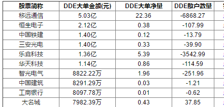 261803488paa.png