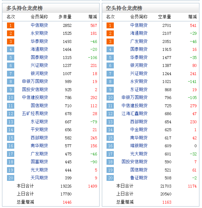 上证指数etf买谁家的 310930433f1p.png