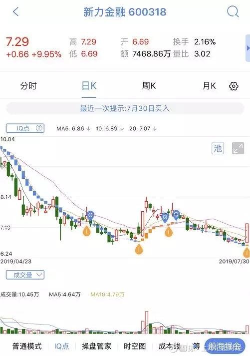 〖上海汇正财经操盘赢家荐股可靠吗？荐股揭秘！真实案例分享！上海汇正财经顾问有限公司588活动〗