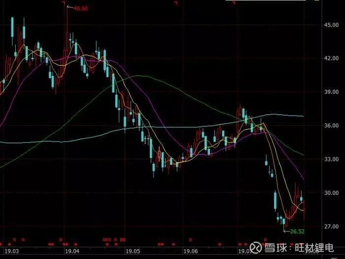 激光雷达概念股中海达股票 022230376iay.jpeg