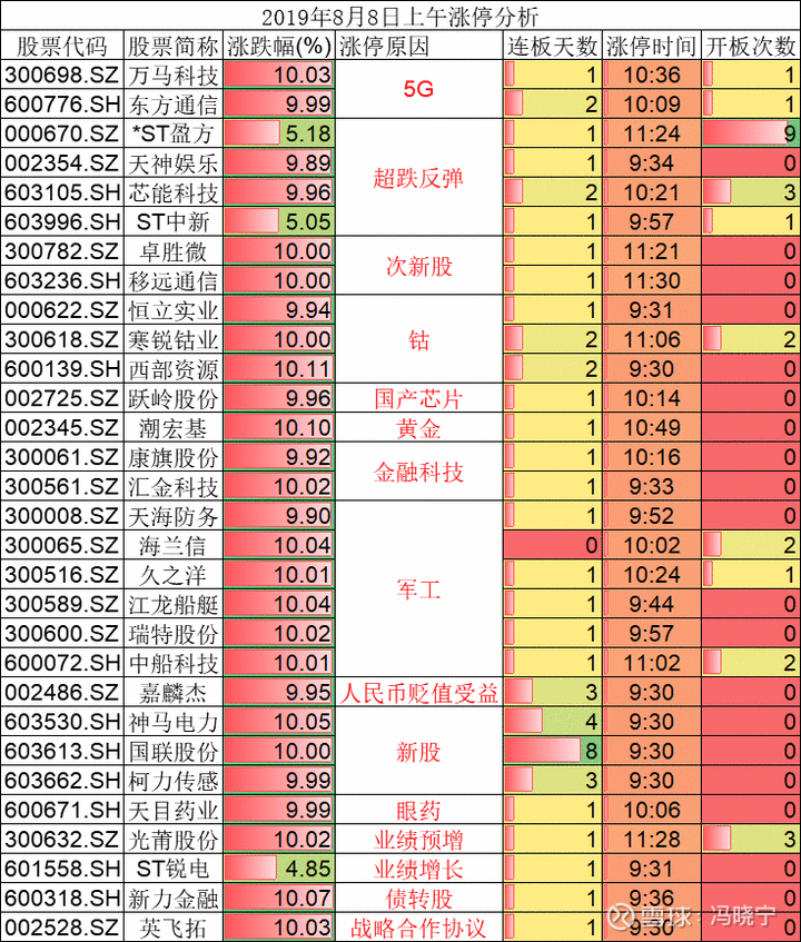 0812072216a6.png