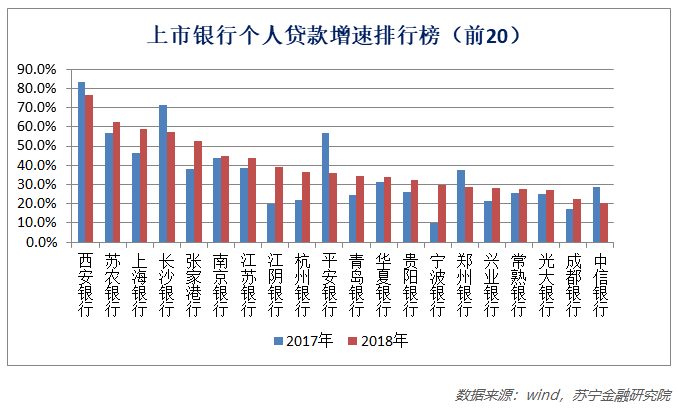 银行业务运营风险分析,银行业务运营风险分析报告