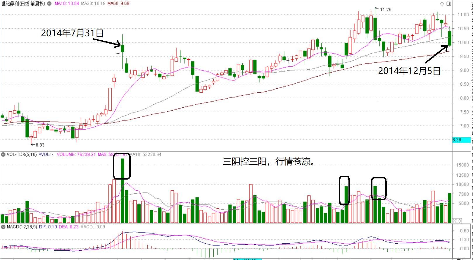软件开发属于什么板块 12232524jz04.jpeg