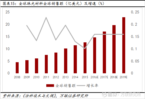 这个夏天来横店影视城，打卡“扶摇”最火拍摄地