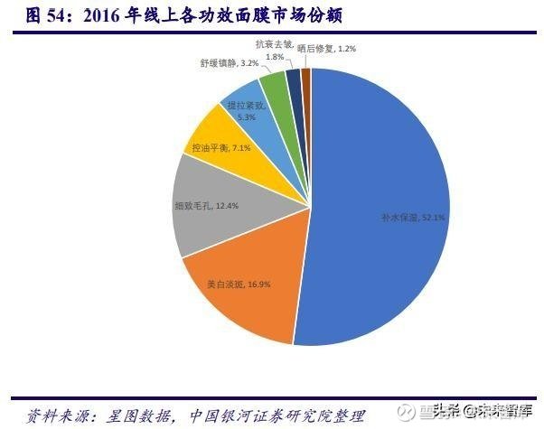 消费水平什么意思 26141048tj9h.jpg