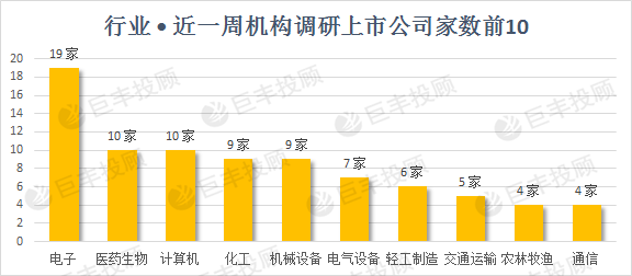 三只松鼠行业数据分析,三只松鼠行业状况