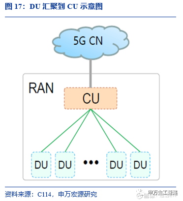 专用设备etf基金 09141118w623.png