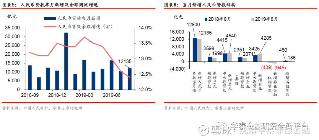 金融数据分析软件,金融数据分析软件有哪些