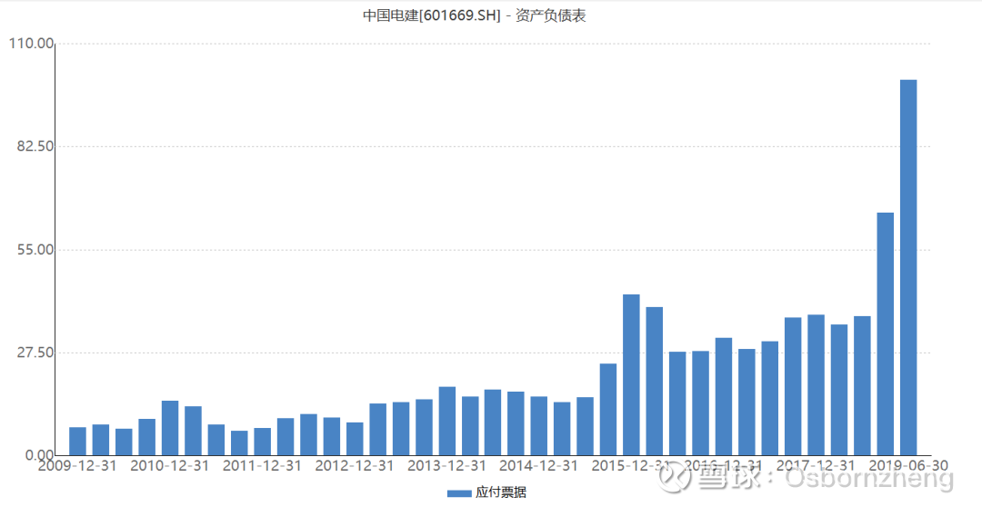190025319grf.png