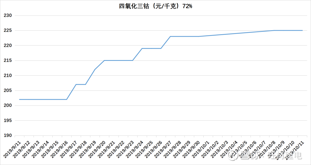 14000318elg5.png