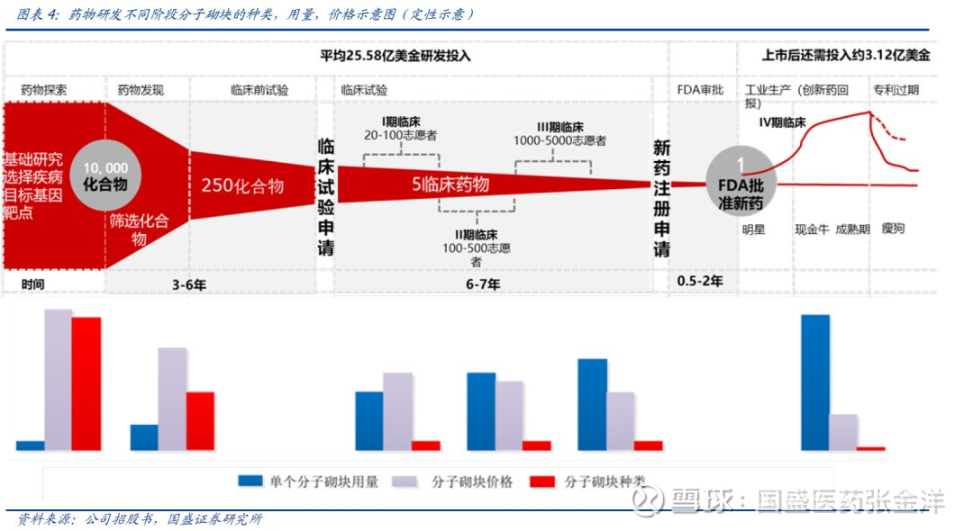 14202207uvw3.png