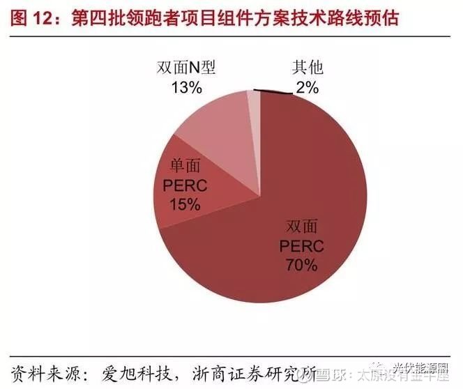 19192019zgpx.jpg