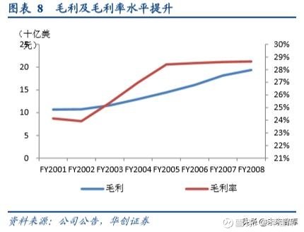 中美制造业对比分析 192026038dro.jpg