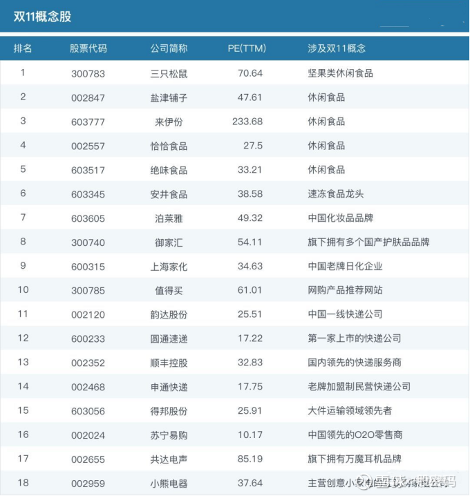 迪士尼 参股运营单位,迪士尼 参股运营单位有哪些