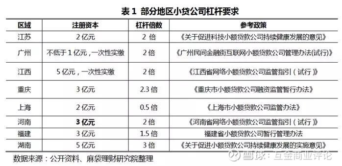 平安普惠数据分析,平安普惠数据分析岗位怎么样