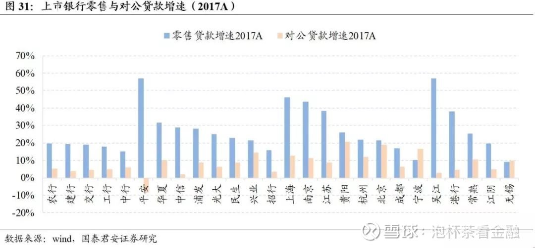 银行数据分析业务内容,银行数据分析业务内容有哪些