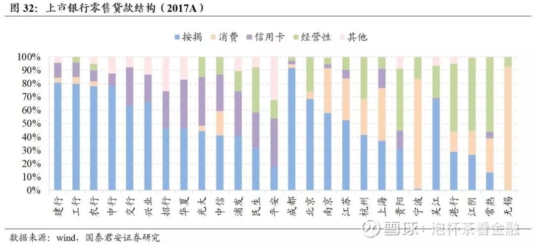 银行数据分析业务内容,银行数据分析业务内容有哪些