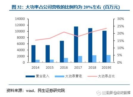成都巴莫科技,成都巴莫科技有限责任公司
