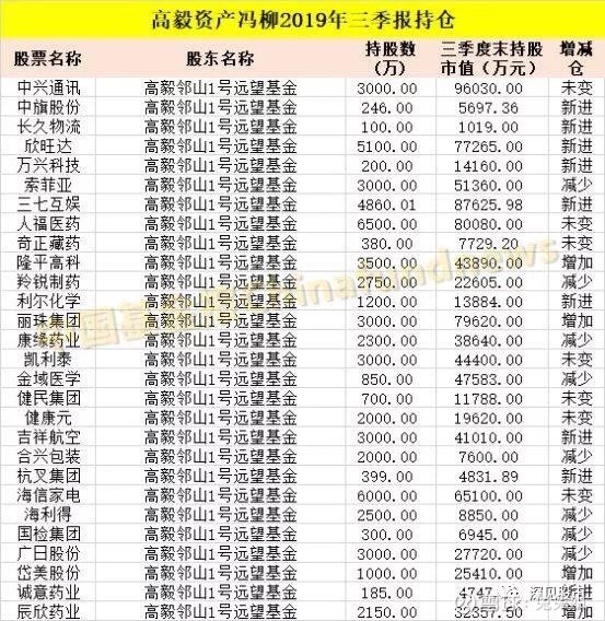 软件大佬名单 02235202klm5.jpg