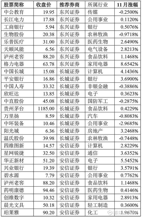 连板股追踪丨A股今日共105只个股涨停 大元泵业收获短线股票推荐官网_今日牛股精选+明日潜力股预测_短线炒股必看5连板