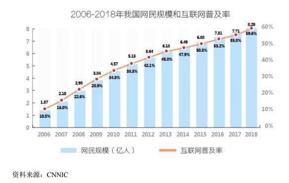 广东电商代运营,广东电商代运营公司