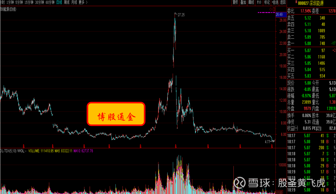 什么是涨停什么不是涨停板 09213300riuy.png