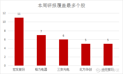 数据分析师厦门,数据分析师厦门招聘