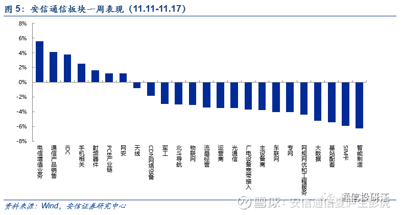 连接器行业排行 18141124ldzo.png