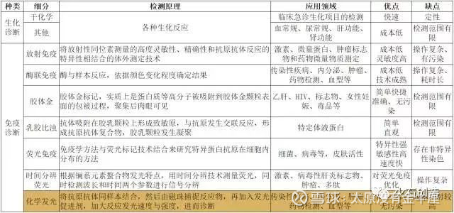 玩具企业运营诊断报告,玩具公司风险分析
