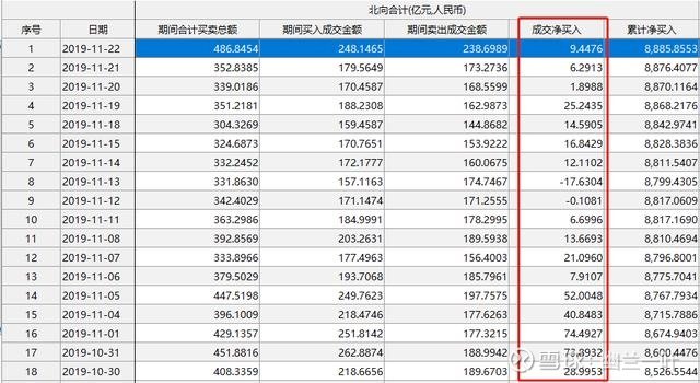 基金重仓股怎么操作 26143659xbak.jpg
