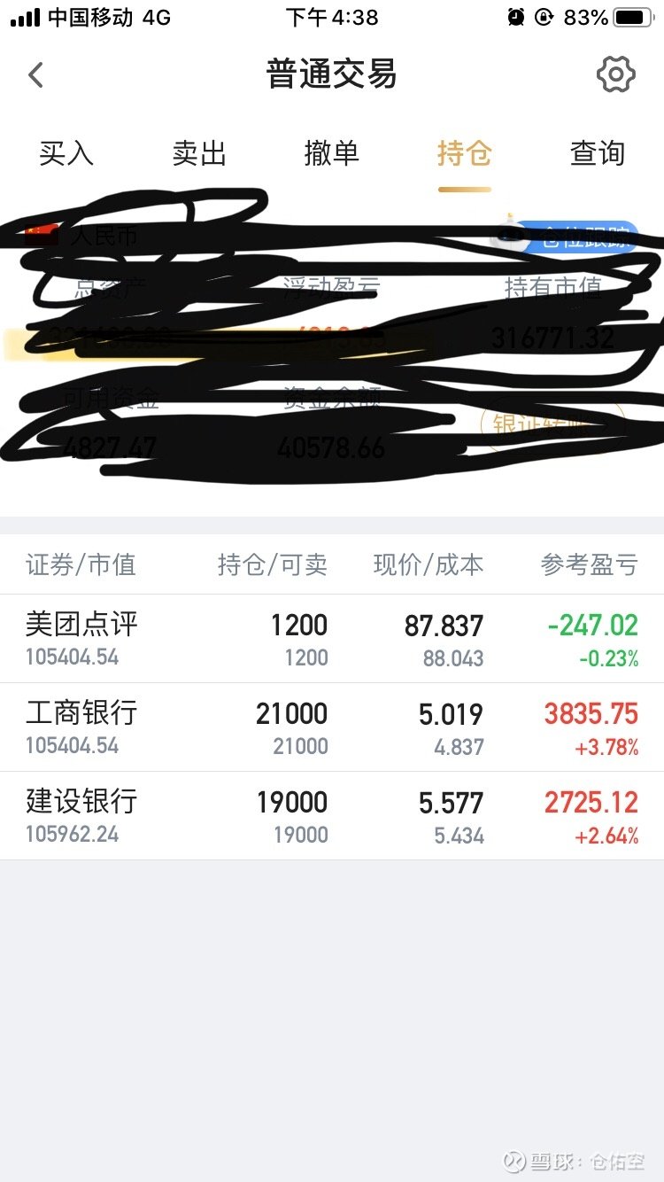 a股持续亏损，8月底开始购入港股，思前想后先买了工行建行，美团加入港股通之后开始买入美团，总体上还不错吧，比a股强不少，闲来无事自娱自勉于雪球。